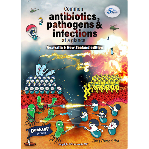 Antibiotics, pathogens & infections (DeskTop)
